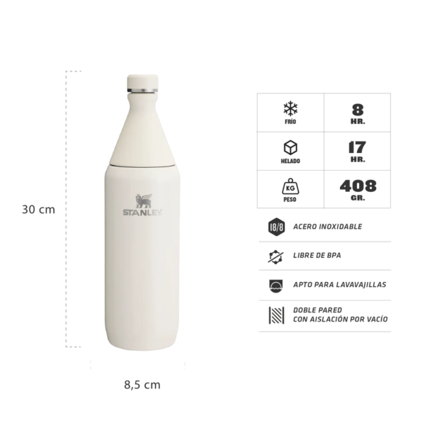 Botella Stanley All Day Slim 1 litro - Imagen 3