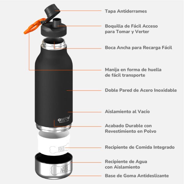 Botella Asobu Buddy 1L + 210ml + 270ml - Imagen 2