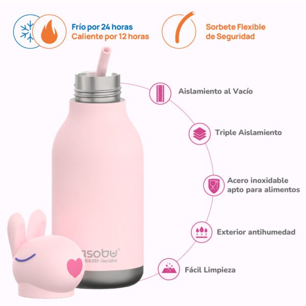 Botella Asobu Bestie 460ml - Bunny - Imagen 6