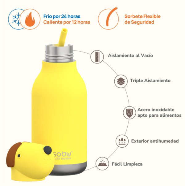 Botella Asobu Bestie 460ml - Dog - Imagen 6
