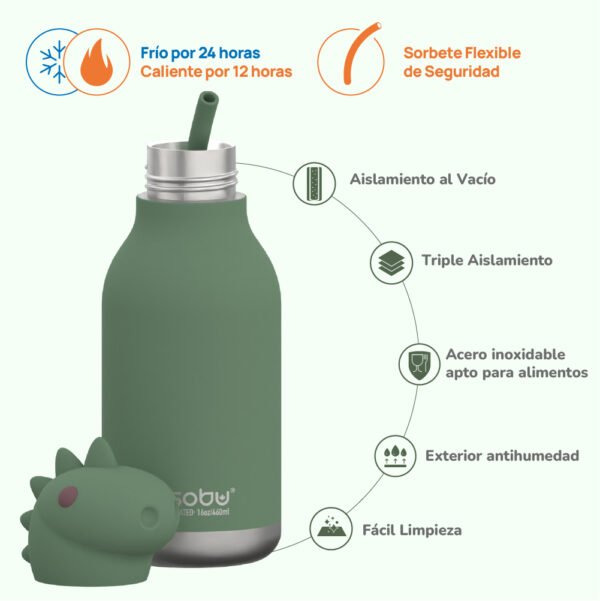 Botella Asobu Bestie 460ml - Dinosaur - Imagen 6