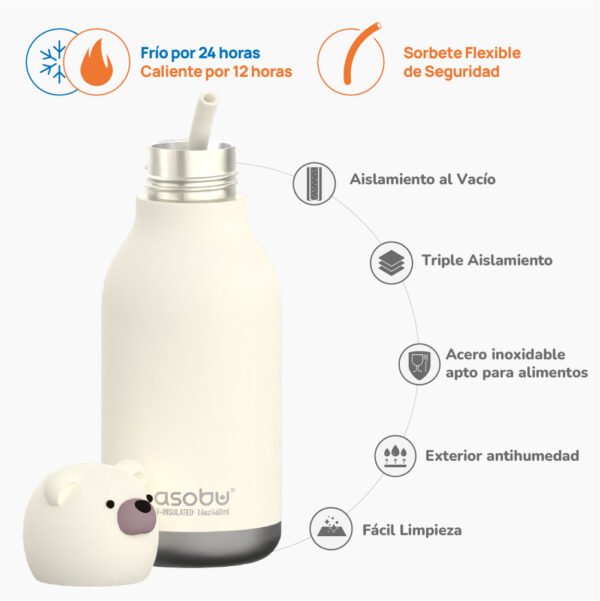 Botella Asobu Bestie 460ml - Bear - Imagen 6