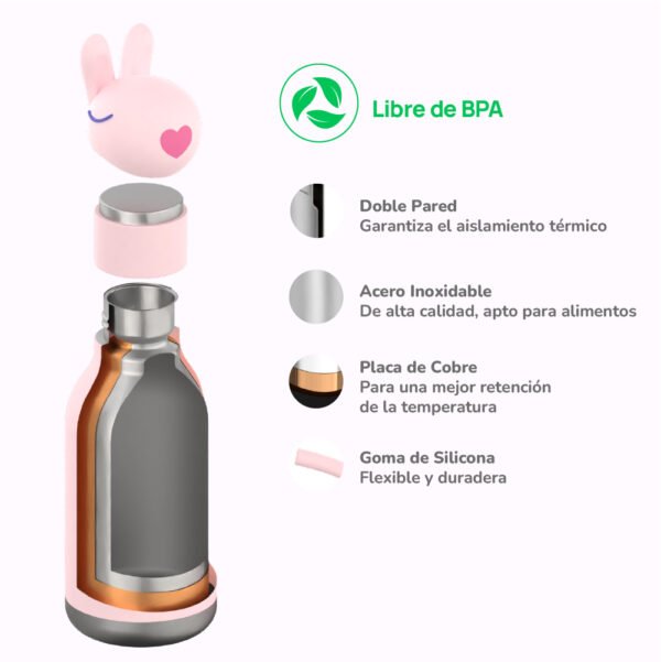 Botella Asobu Bestie 460ml - Bunny - Imagen 5