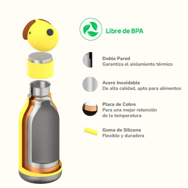 Botella Asobu Bestie 460ml - Dog - Imagen 5