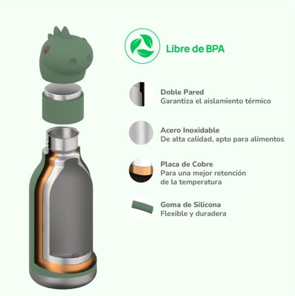 Botella Asobu Bestie 460ml - Dinosaur - Imagen 5