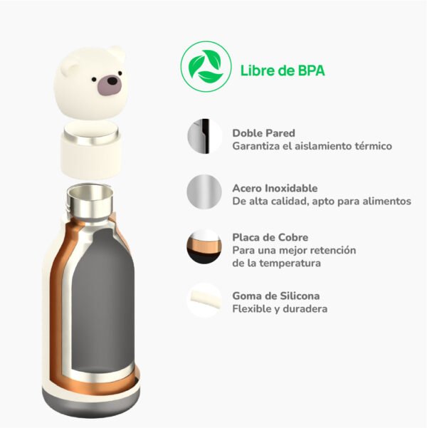 Botella Asobu Bestie 460ml - Bear - Imagen 5
