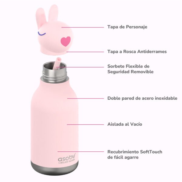 Botella Asobu Bestie 460ml - Bunny - Imagen 4