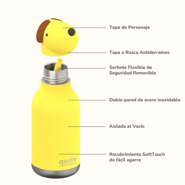 Botella Asobu Bestie 460ml - Dog - Imagen 4