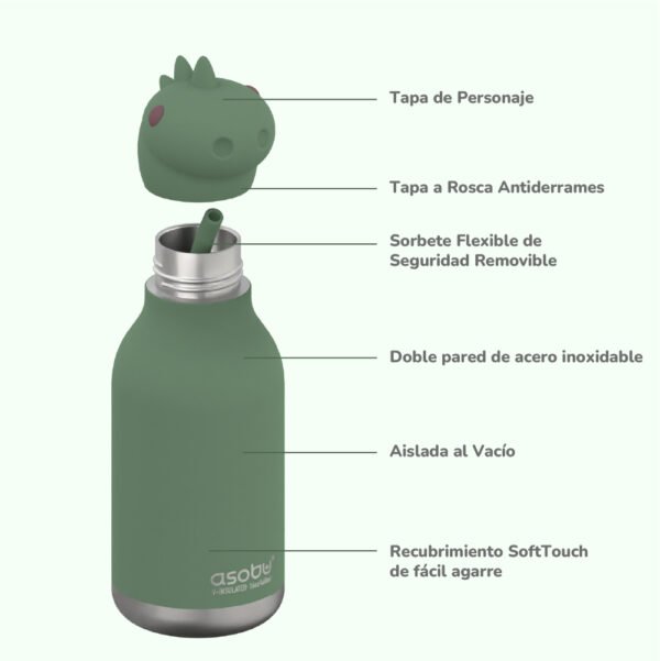 Botella Asobu Bestie 460ml - Dinosaur - Imagen 4