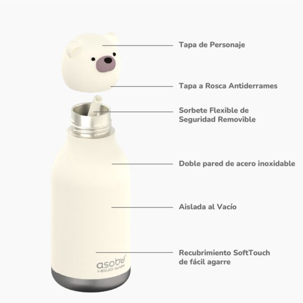 Botella Asobu Bestie 460ml - Bear - Imagen 4